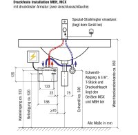 Kleindurchlauferhitzer MBH7 Druckfest 6,5 kw, 400 V