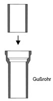 Rollfix-Verbinder HT DN50