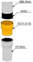 Rollfix-Verbinder HT DN70