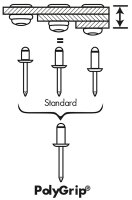 Blindnieten GESIPA PolyGrip Alu/Stahl, ø 4 x 10 mm, VPE: 500 Stück
