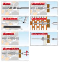 Allzweckdübel Deco 6x41 VPE = 190 Stück