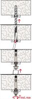 Fischer-Nagelanker mit Gewinde Typ FNA II 6x30M8/5 VPE=50