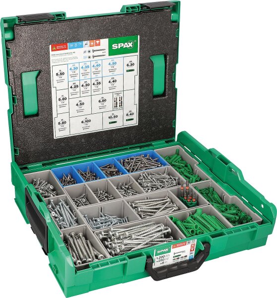 Schraubensortiment Elektrik, Halbrundkopf, Wirox®, Torx® + 6 Bits, Voll- und Teilgewinde, 1457 Stück