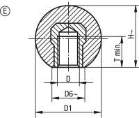 Kugelknopf Kipp mit Gewindebuchse Innengewinde M 6 Form E...