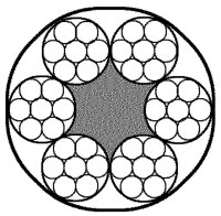 Rundlitzenseile DIN 3055 6 x 7 mit Fasereinlage, Ø...
