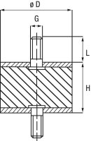 GUMMIPUFFER TYP  A 20 x 20 mm, AG/AG M 6 x 18 mm