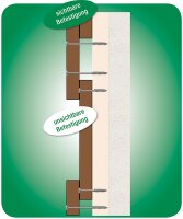 Linsenkopfschraube Edelstahl A2 Teilgewinde T-Star Plus Ø4,5x80mm, VPE 100 Stück