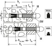 Bolzenanker FAZ II Plus 10/20 H, verzinkt, VPE 20
