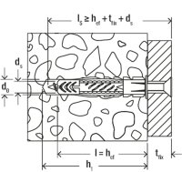 Universaldübel UX 6x50 R S Set mit Schaube VPE 25