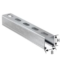 Montageschiene FUS 41/2,0 - 2 m Länge 2 m einzeln