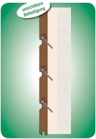 Linsenkopfschraube SPAX® Edelstahl A2 Teilgewinde T - STAR Plus Ø 5,0 x 100 mm, VPE 100 Stück