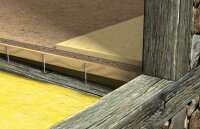 Justierschraube Fischer JUSS 6x60, VPE=100 Stück