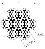 Edelstahlseil A4 weich 7 Litzen a 7 Drähte, ø...