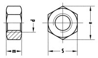 Sechskantmuttern DIN 934 A2-70 M 24 VPE: 25
