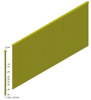 Stauchkopfnägel Type J 19 mm, V2A, VPE = 10000 Stk.