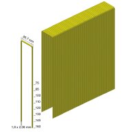 Breitrückenheftklammern Type WP 150 mm, V2A,...