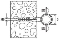 Schraubabstandsschelle Fischer  AM 50 VPE: 10