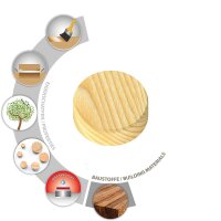 TOX Cookie Wood 30mm VPE 25