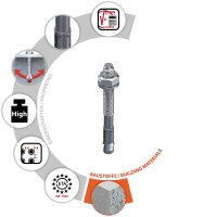 TOX Bolzenanker S-Fix Plus M12x100/8+23 mm VPE 25
