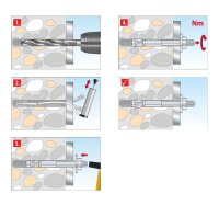 TOX Bolzenanker S-Fix Plus M12x100/8+23 mm VPE 25