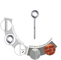 TOX Gerüstschraube Safe Fix Eye 12x190 mm 1 Stück