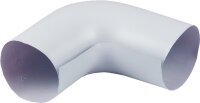 ISONORM-Folienbogen S Dämmdicke 65 mm 21/2" 76mm