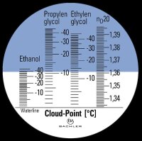 Hand-Refraktometer mit Lichtfunktion, zur...