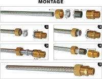Kegeldichtung Graphit für Spiralrohr-Verschraubungen...