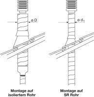 Lamellenhaube NW 100 mit Schutzgitter verzinkt