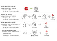 Kleinraumventilator Silent Dual NW 100, V=90 m3/h Bewegung+Feuchtesteuerung