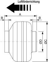 Rohrventilator Vent 125 NK, radial, V=390 m3/h, 230V