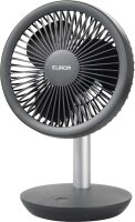 Akku-Ventilator 5 Watt – Kabelloser...