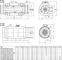 Schallgedämmter Rohrventilator mit EC-Technologie TD-350/100-125 Silent Ecowatt