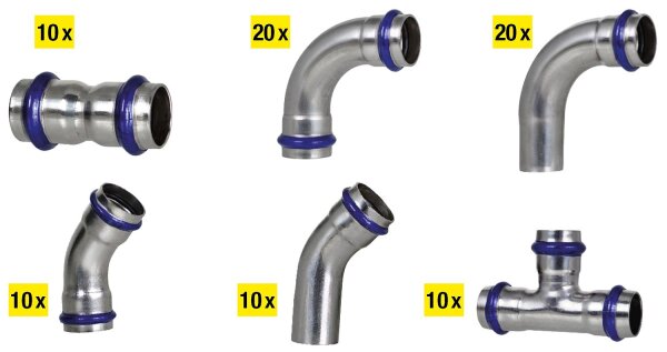 Pressfitting Edelstahl Paket D: 15mm V-Kontur