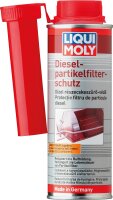 Dieselpartikelfilterschutz LIQUI MOLY 250ml Dose