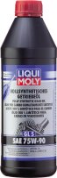 Getriebeöl vollsynthetisch LIQUI MOLY (GL5) SAE...