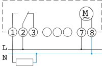 Theben Schaltuhr SUL 289 h