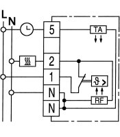 Eberle-Regelgeräte RTR-E 6145 weiß