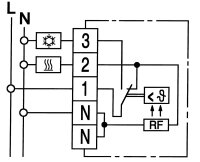 Eberle-Raumtemperaturregler RTR-E 6704 230V 50/60Hz rw