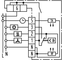 Eberle Raumtemperaturregler RTR-E 6763 230V 50/60Hz