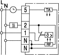 Eberle Raumtemperaturregler RTR-E 6124 230V 50/60Hz rein weiß