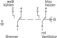 Luft-u. Lufterhitzer-Thermostat JTL-8 !!! einzeln !!!