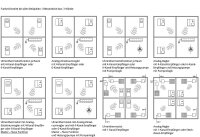 INSTAT 868-R1o EBERLE Analog-Funkregler