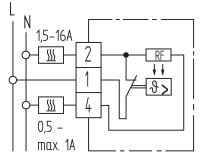 Eberle Raumtemperaturregler Serie RTR-E 3521 230 V AC...