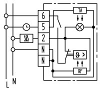 Eberle Raumtemperaturregler Serie RTR-E 6202 5 ......