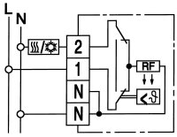 Eberle Raumtemperaturregler Serie RTR-E 6731 5 ... 30°C Heizen, Kühlen