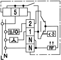 Eberle Raumtemperaturregler Serie RTR-E 6732 5 ......