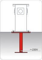 Edelstahl-Erdstück für Garten Steckdosensäule aus Alu Auflagefläche 170x120mm