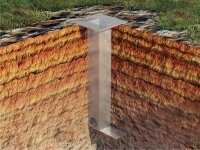 Edelstahl-Erdstück für Garten-...