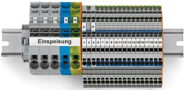 Hauptverteiler-Set FI/LS Wago TOPJOP-S